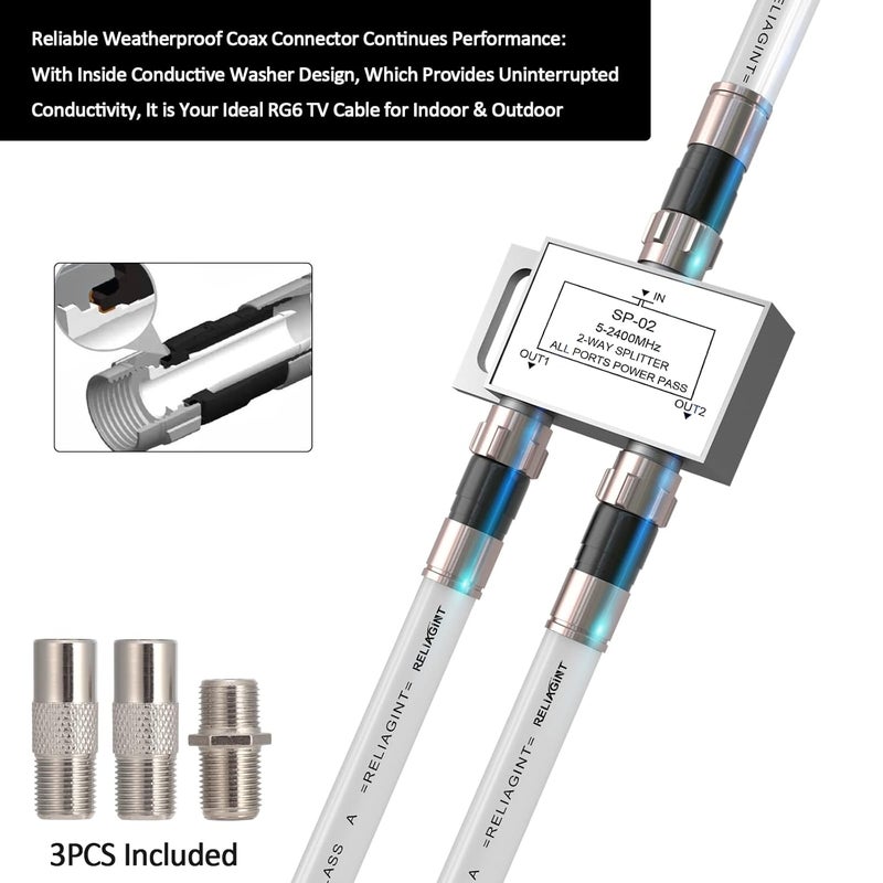 RELIAGINT 15ft RG6 Coaxial Cable White, 75 Ohm Coax Cable with F Connector & F81 Double Female Coupler, Low Loss High-Speed TV Antenna Extension Cord for HD TV, Satellite & Dish - Image 3